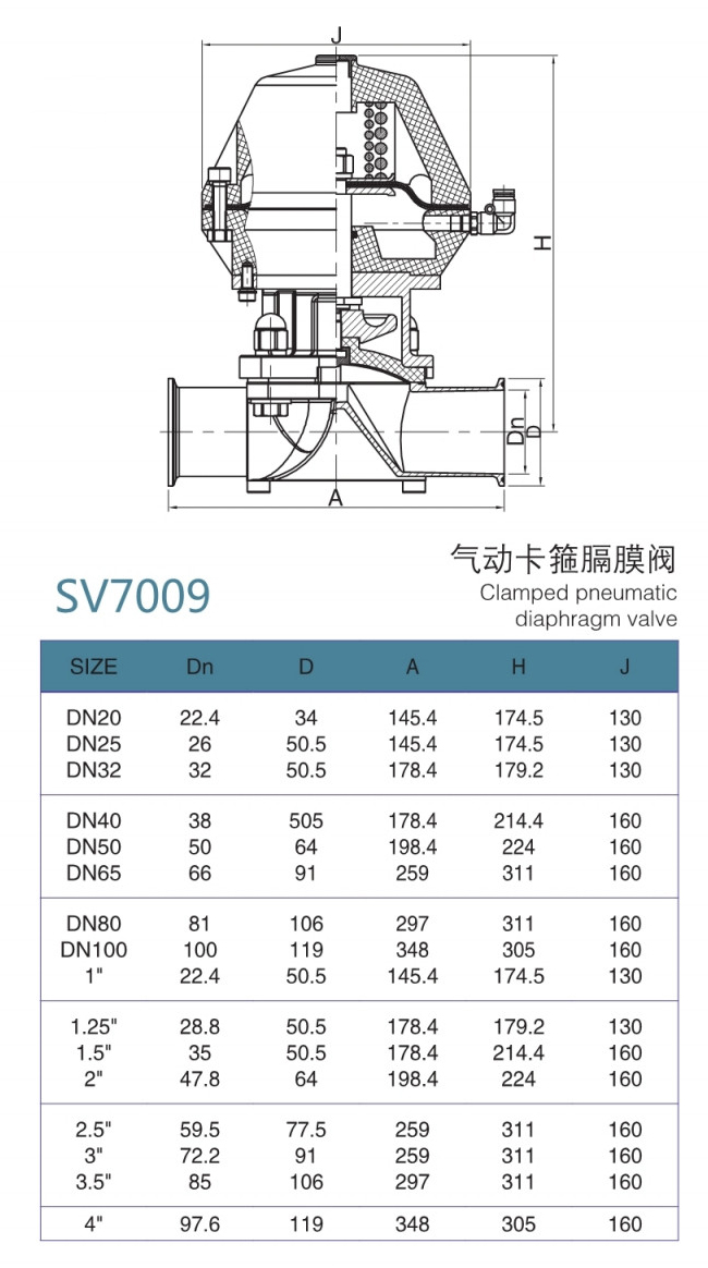 drawing-for-clamp-diaphragm-valve-with-plastic-pneumatic-actuator