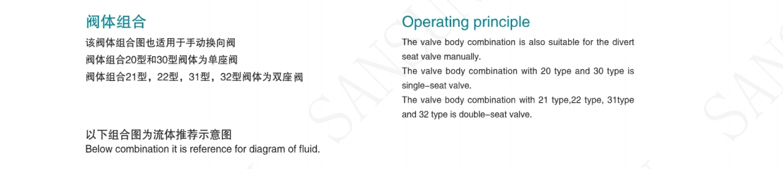 Valve-body-combination-diagram