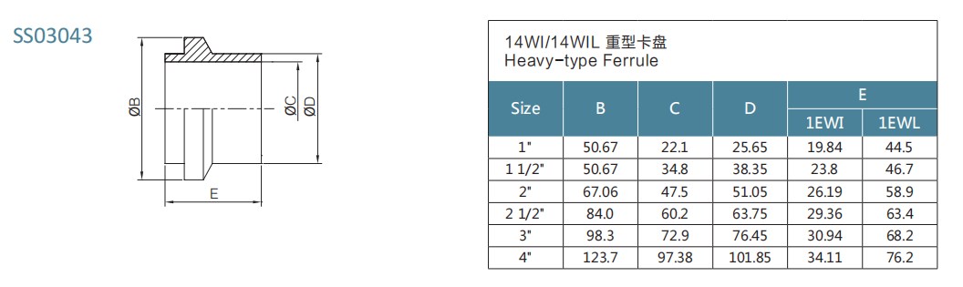 14WI 14WIL heavy type ferrule