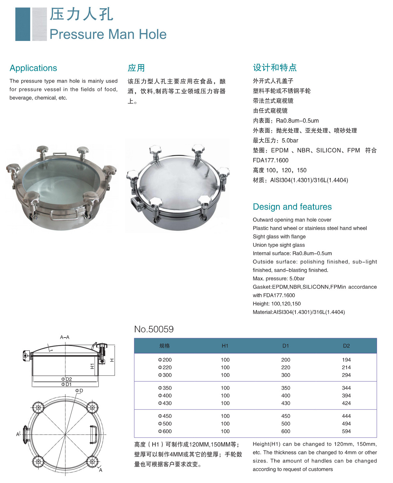 pressure manhole
