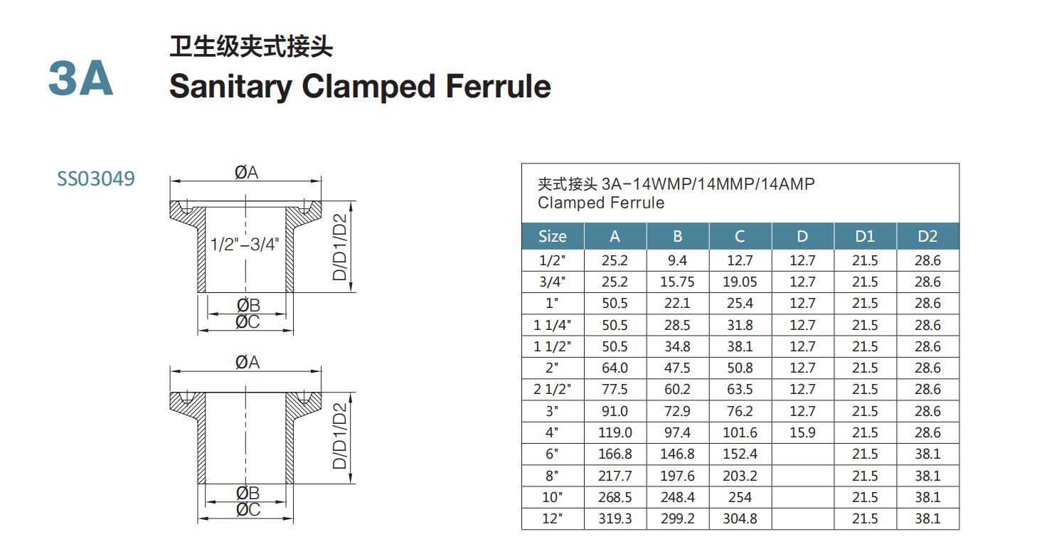 clamped ferrule drawing 2