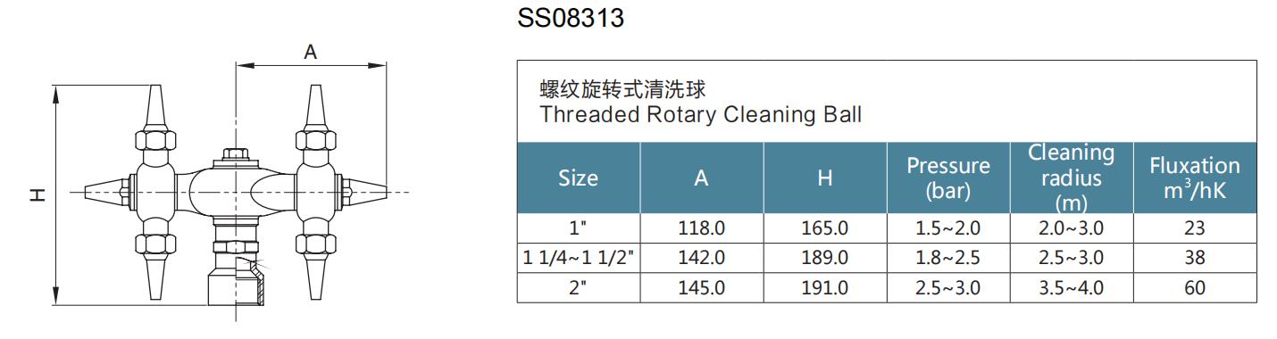 drawing of female rotary cleaning ball