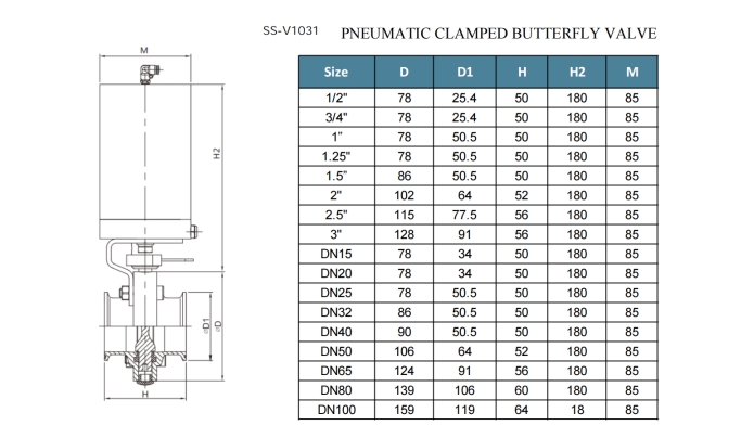 Pneumatic actor (1)