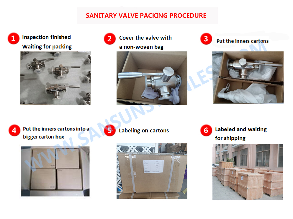 package for clamp butterfly valve 1