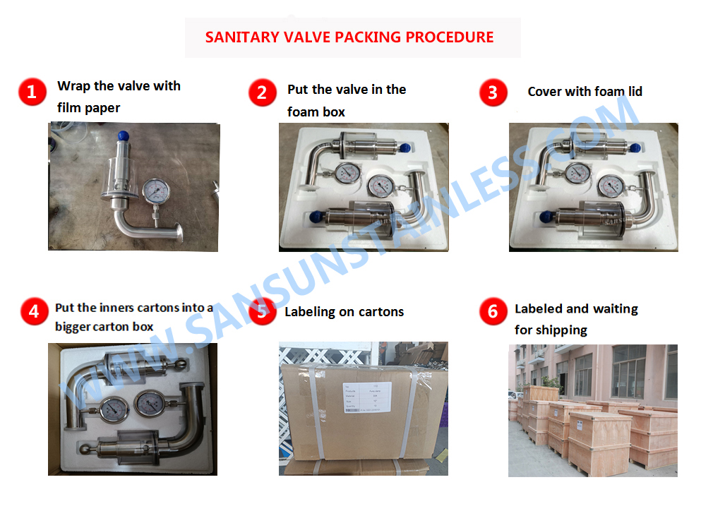package for pressure relief 1