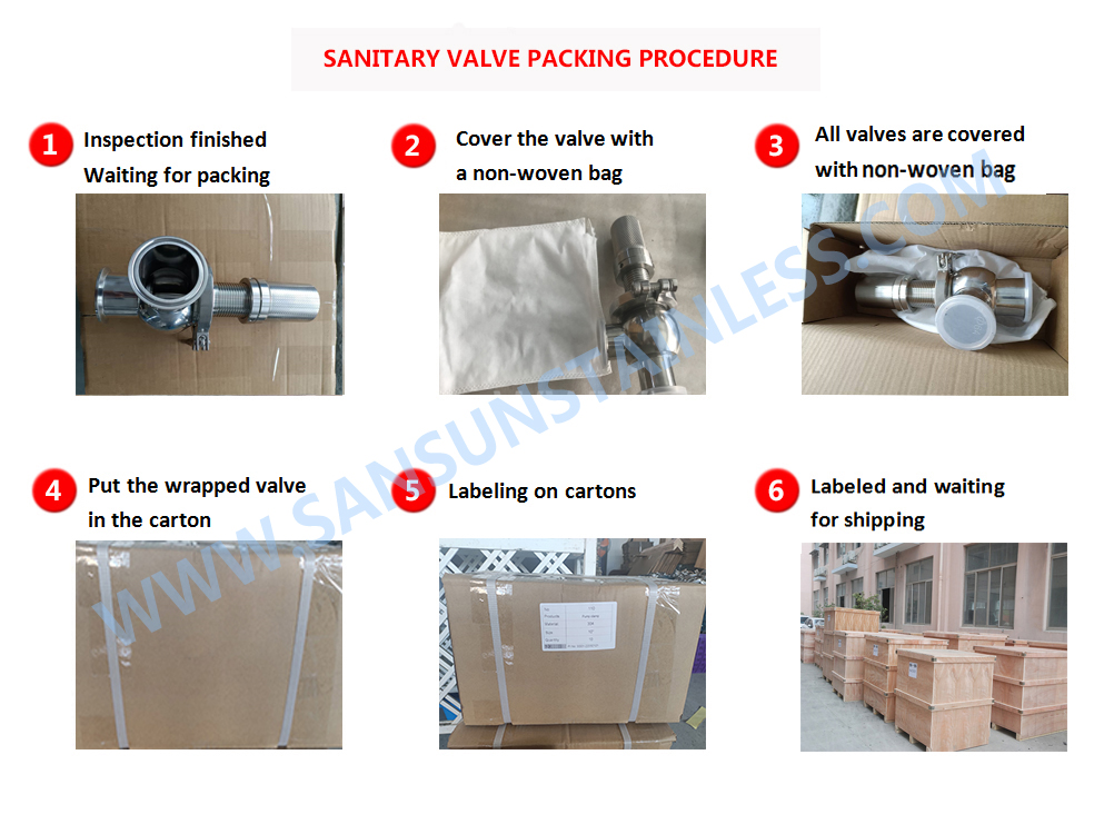 package for safety valve