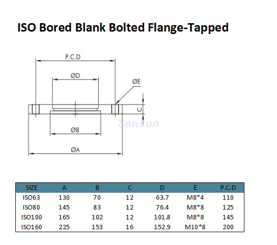 ISO Bored Blank Bolted Flange-Tapped