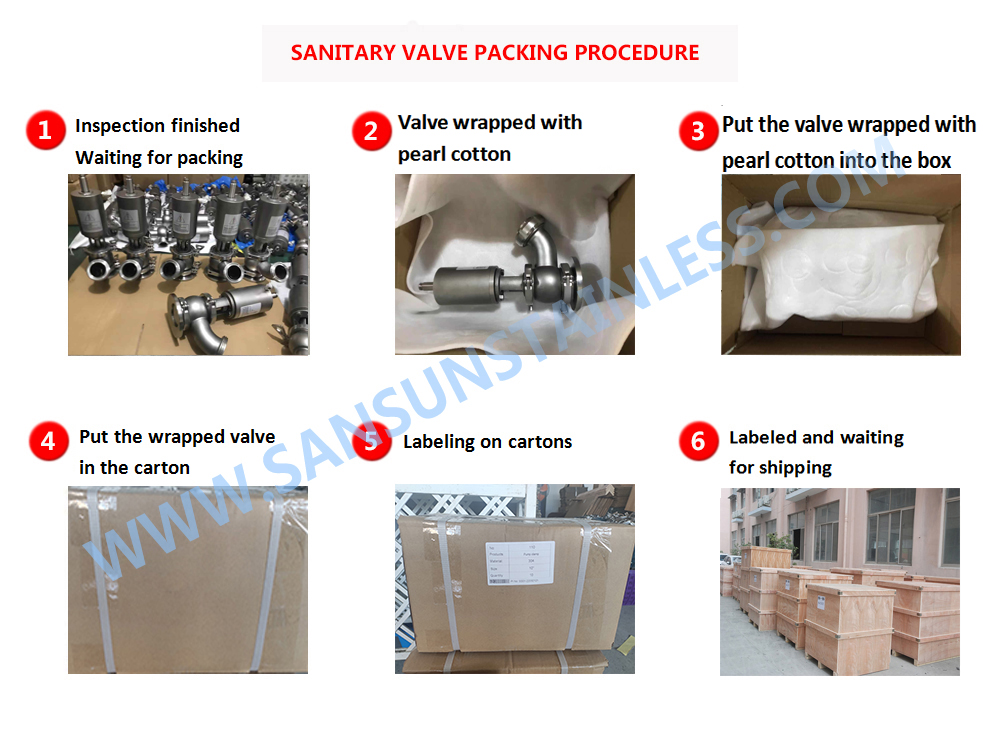 package for tank botton valve