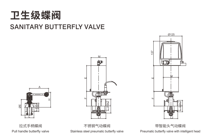 clamp Pneumatic butterfly valve
