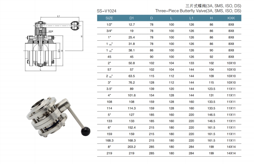 three piece butterfly valve（1）