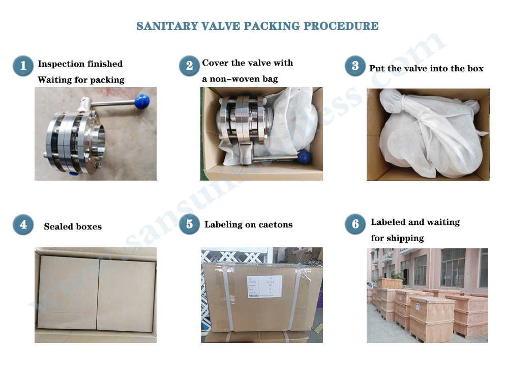 Male Nut Butterfly Valve