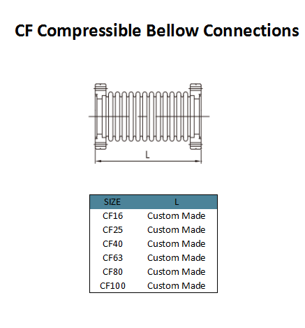 CF Compressible Bellow Connections 1