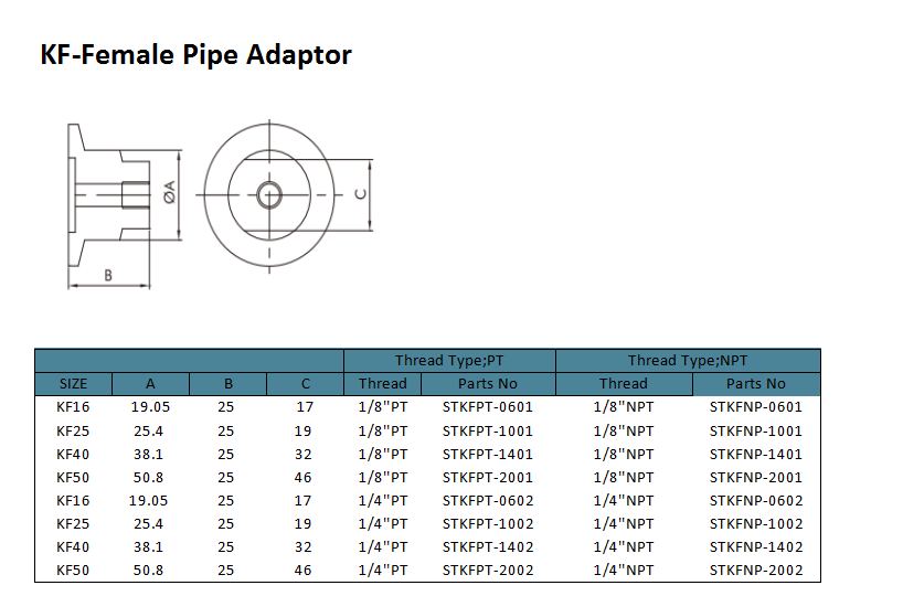 KF Female adaptor