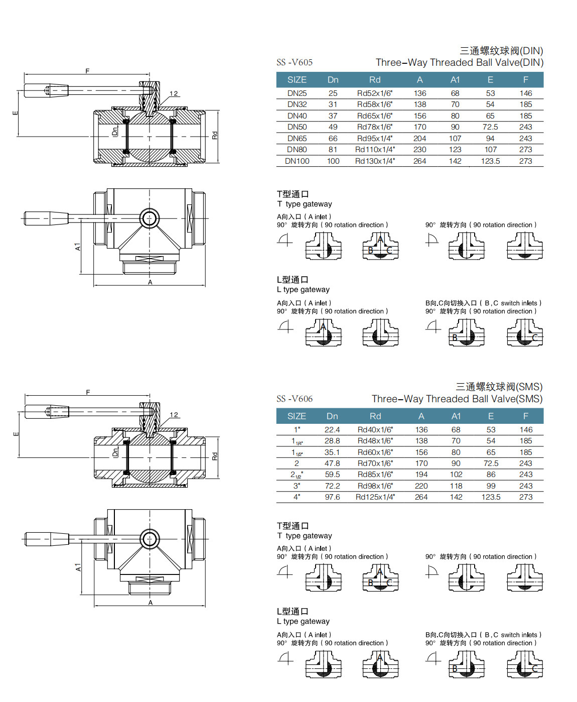 3 way thread ball valve