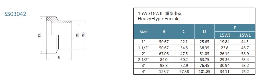 15WI 15WIL heavy type ferrule