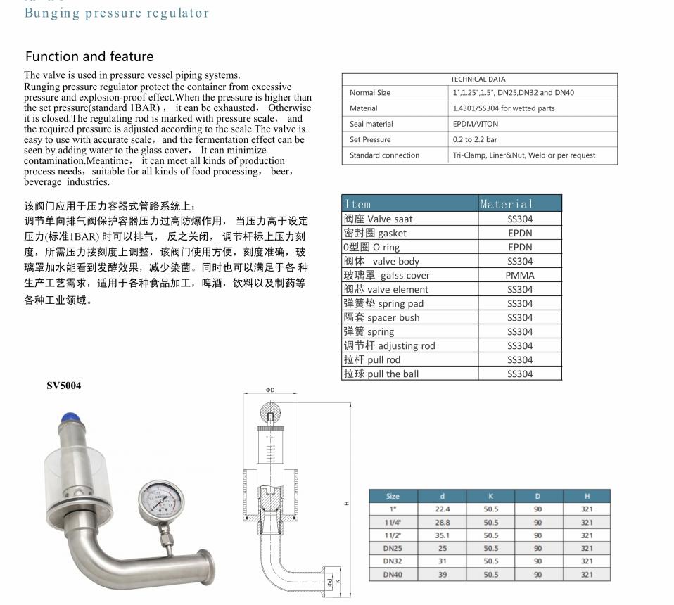 air relief valve