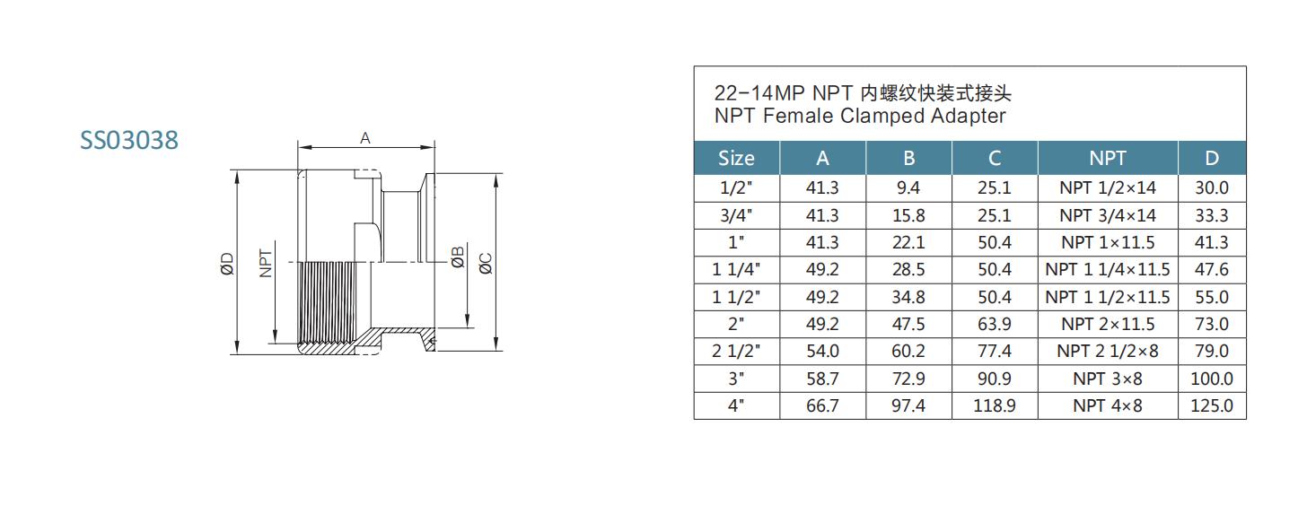 NPT female clamped adapter