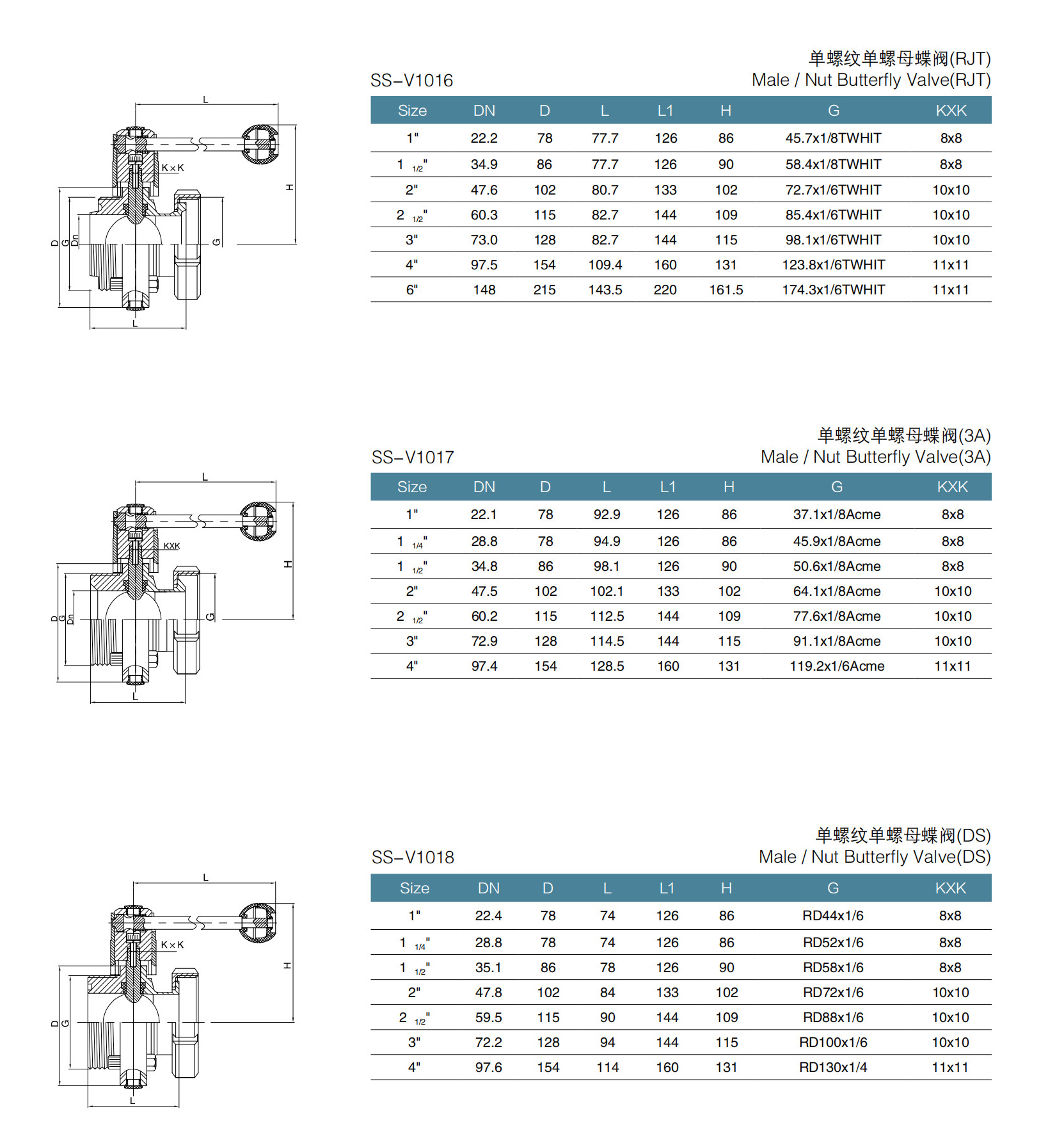 drawing of nut male butterfly valve