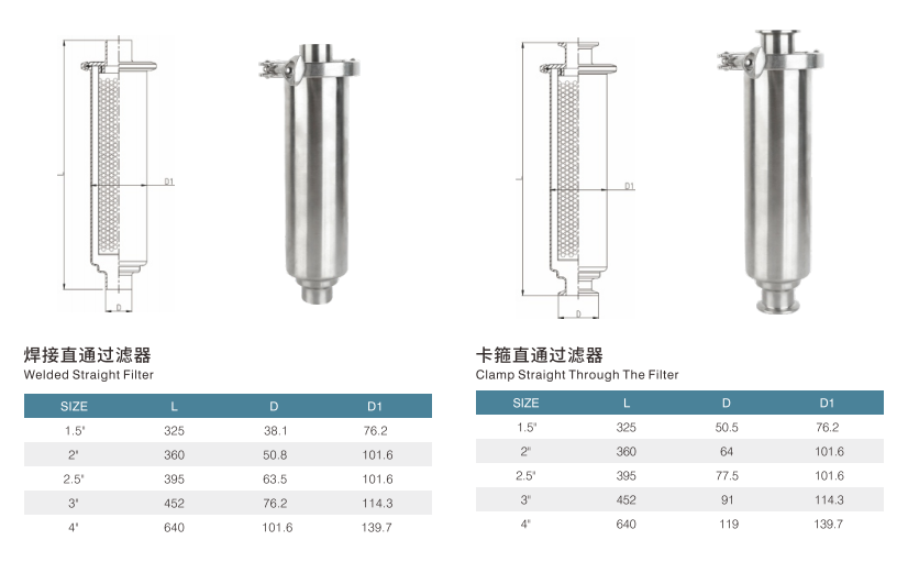 clamp butterfly valve（1）