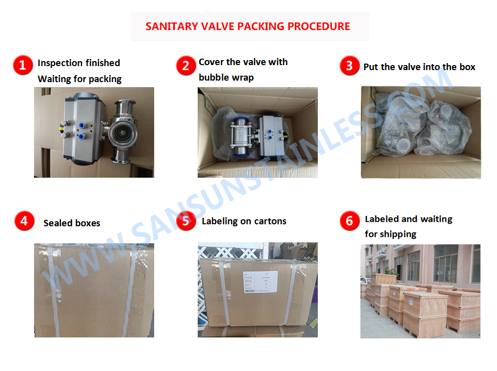 package for clamp butterfly valve 2