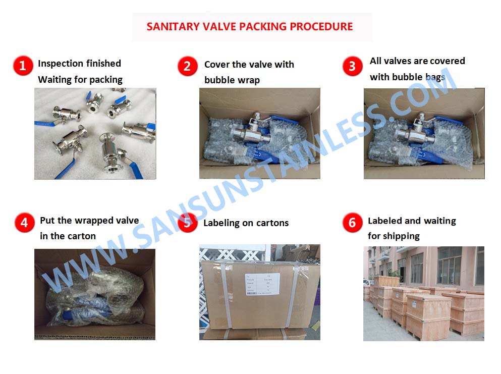 package for direct ball valve