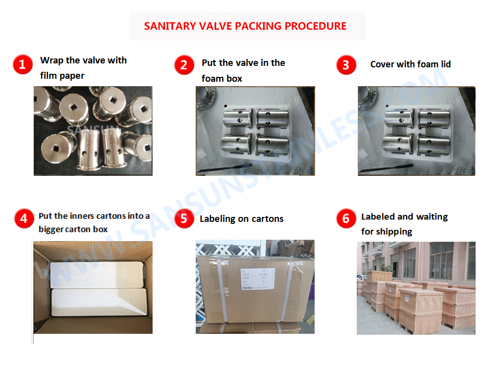 package for pressure relief