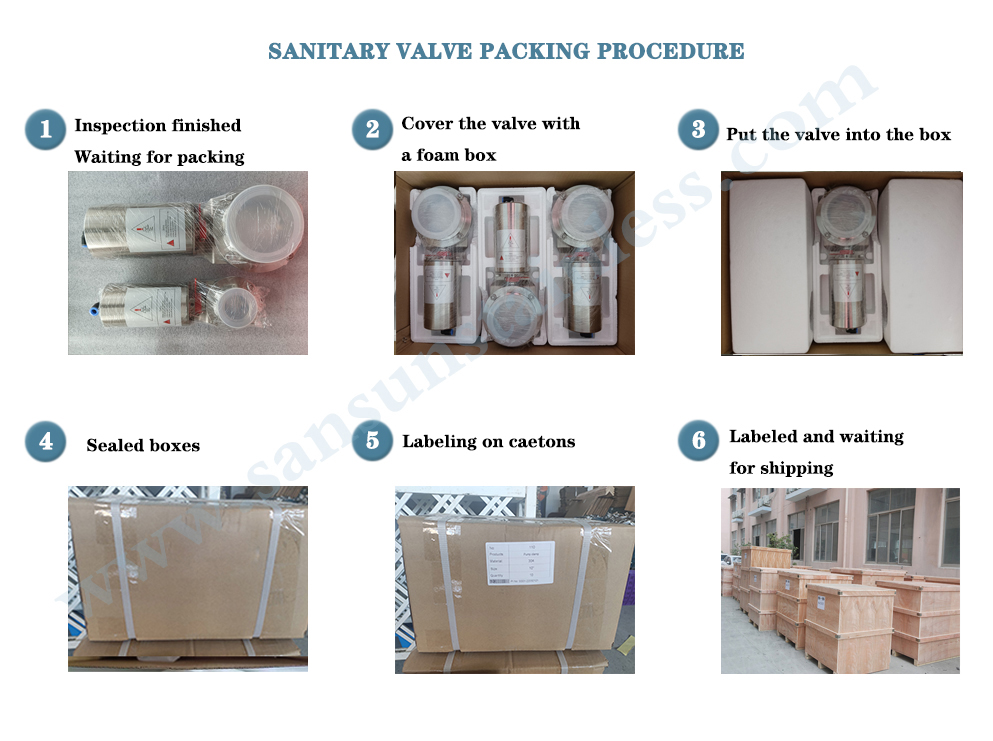 pasksge-of-pneumatic-butterfly-valve