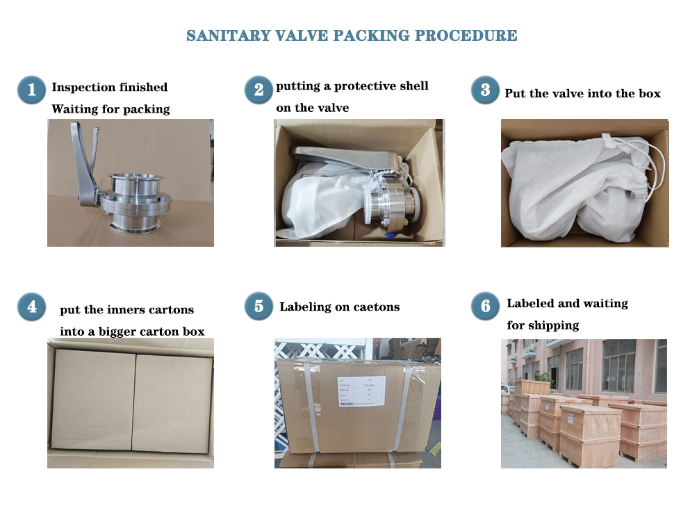 Stainless steel handle butterfly valve