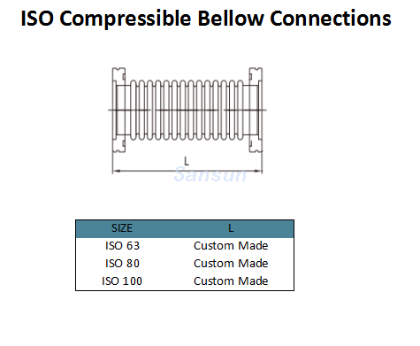 Stainless Steel KF Vacuum flexible Bellows with ISO KF CF flange (3)