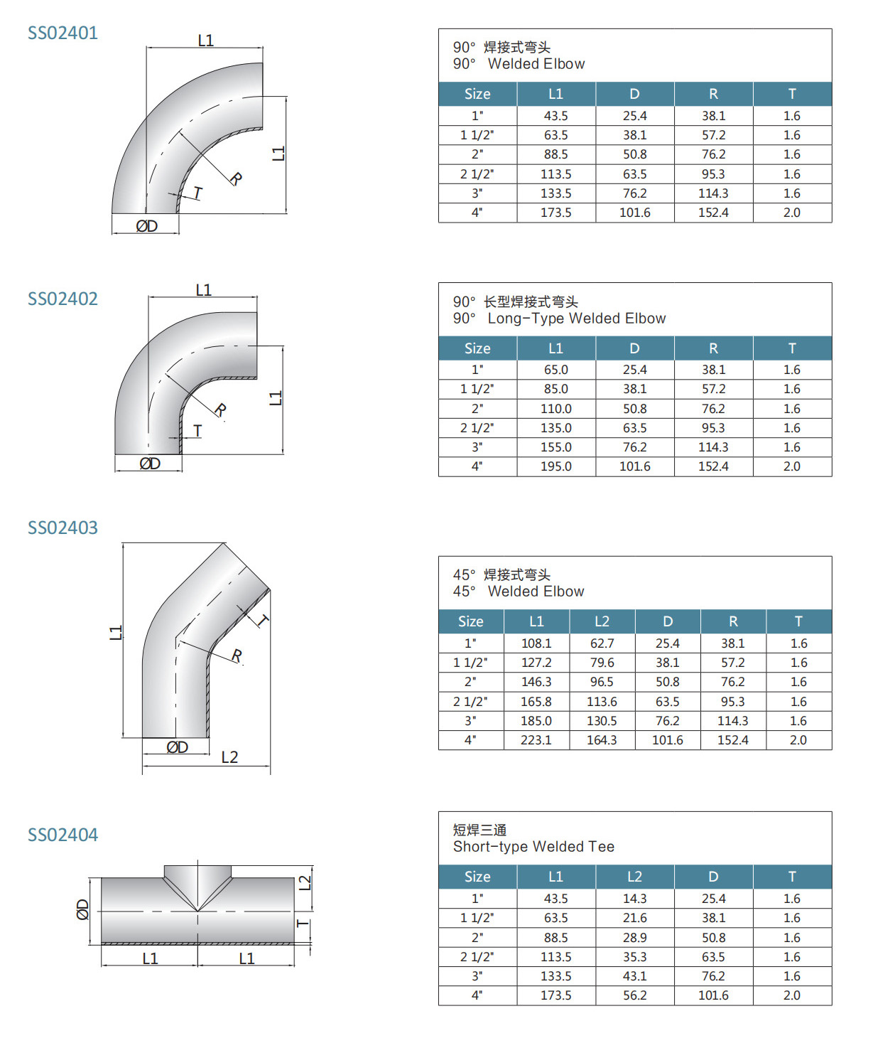 drawing of BS elbow