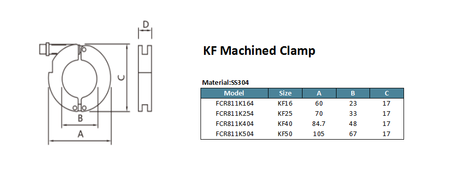 KF Machined Clamp