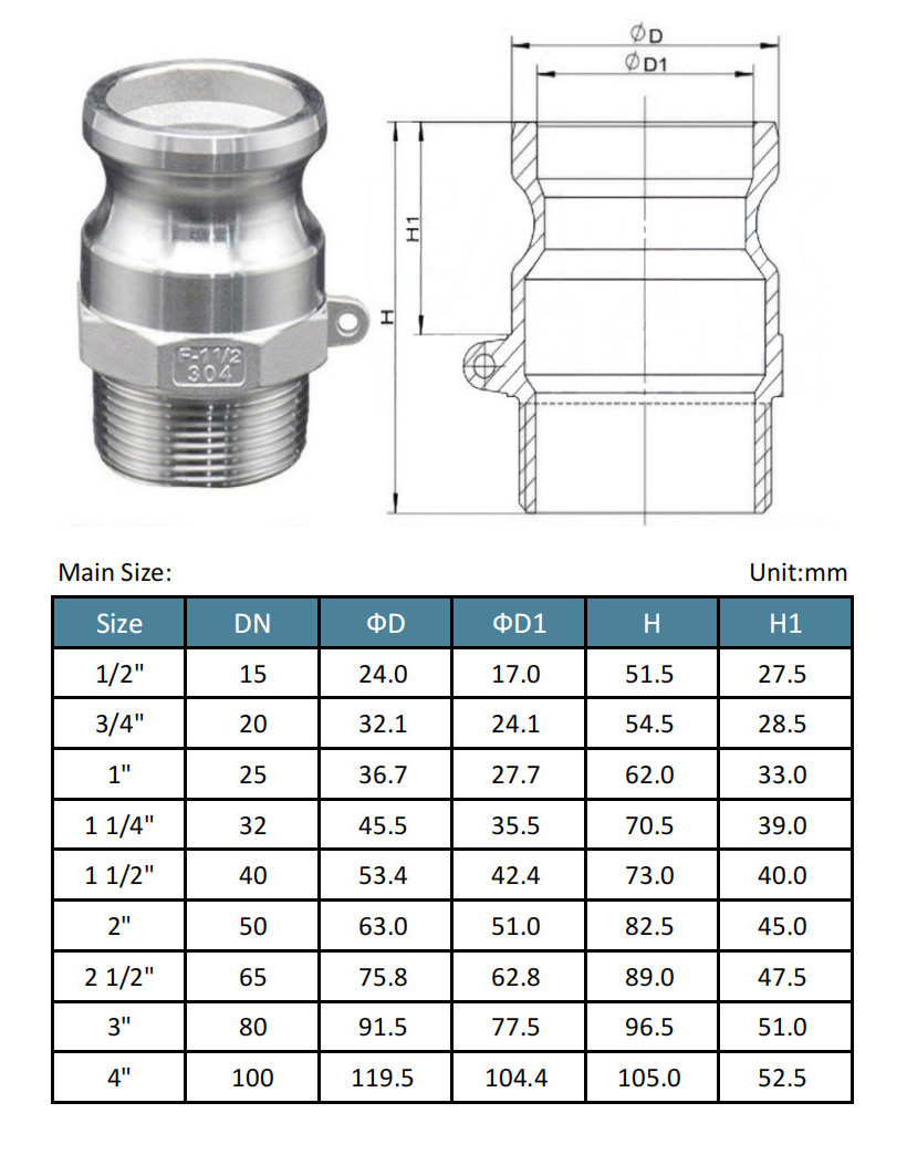 Cam and Groove Adapter X Male NPT