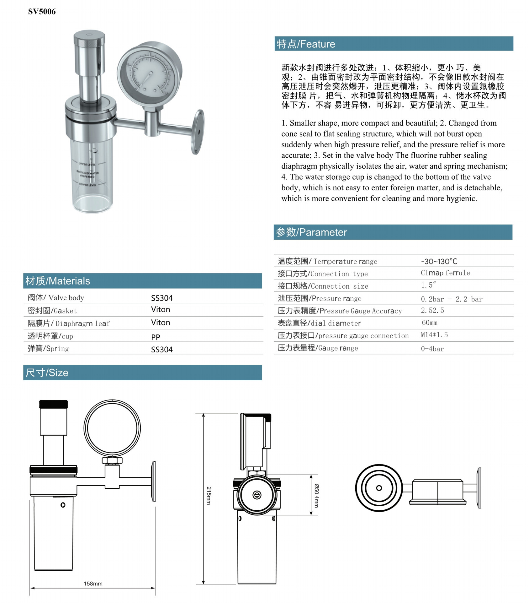 bunging pressure regulator