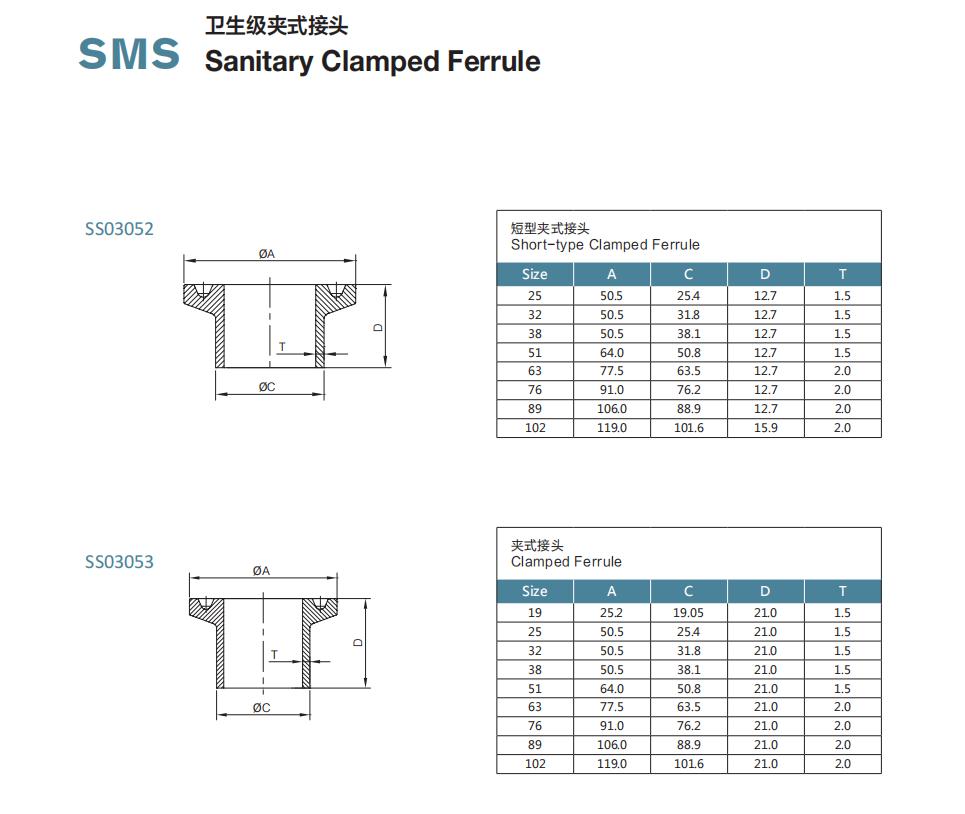 clamped ferrule drawing