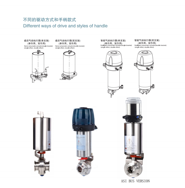 butterfly valve 