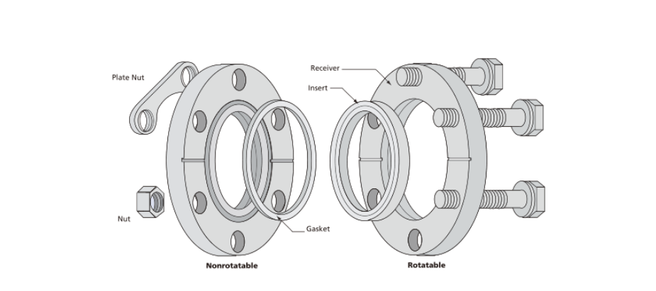 CF Conical Reducer (4)