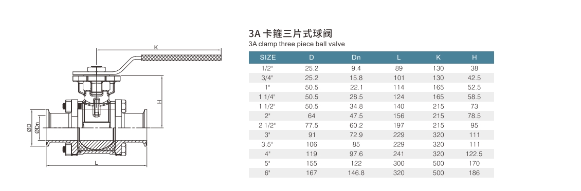 pneumatic ball valve