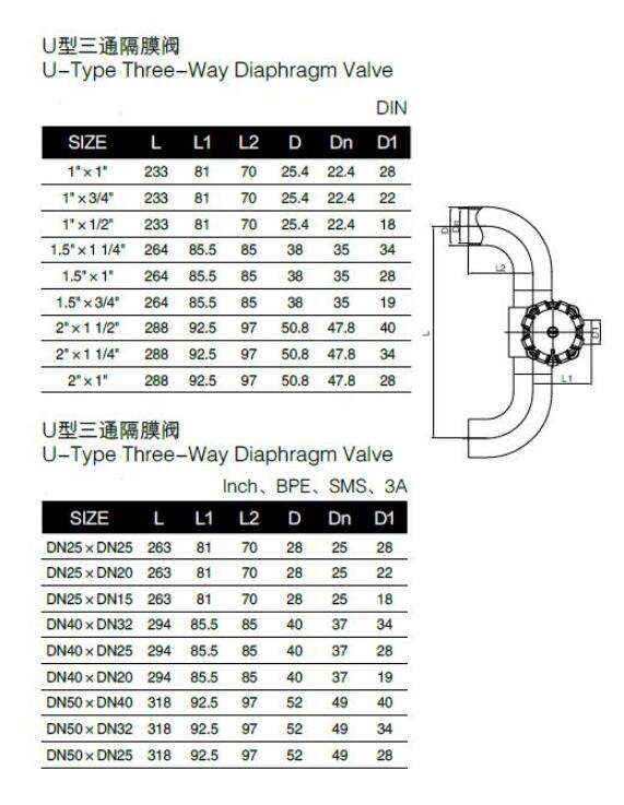 U-Type Three-way diaphragm valve