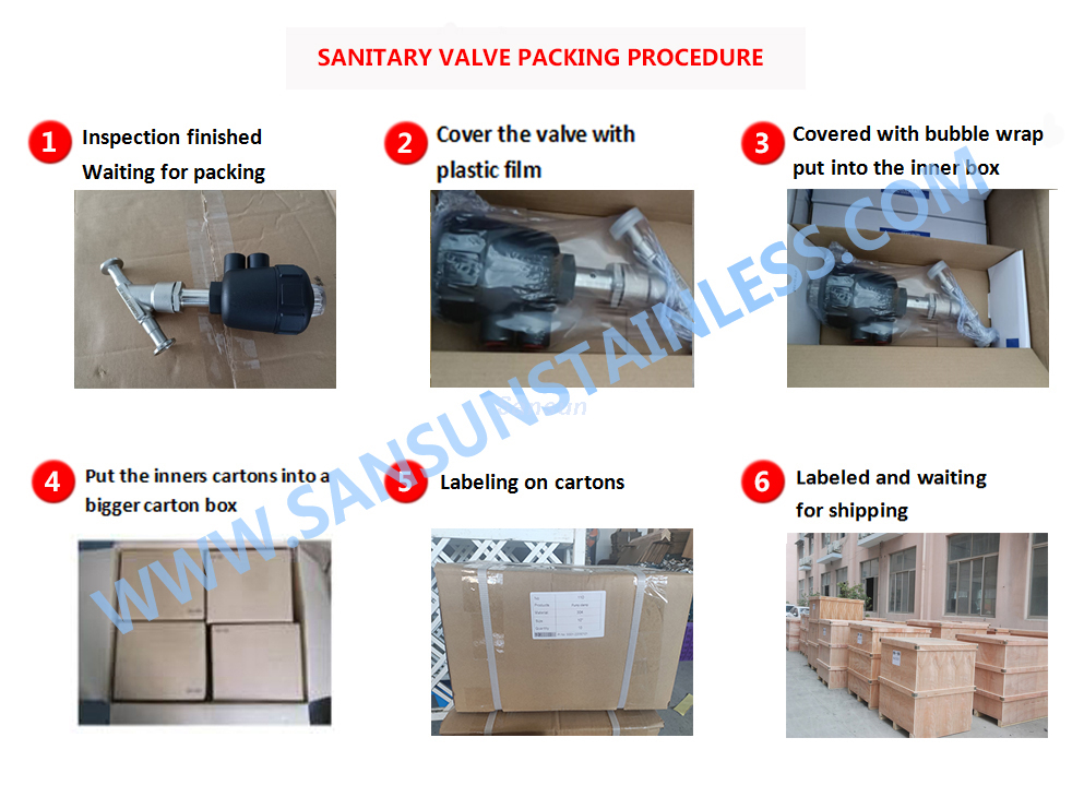 packing for angle seat valve