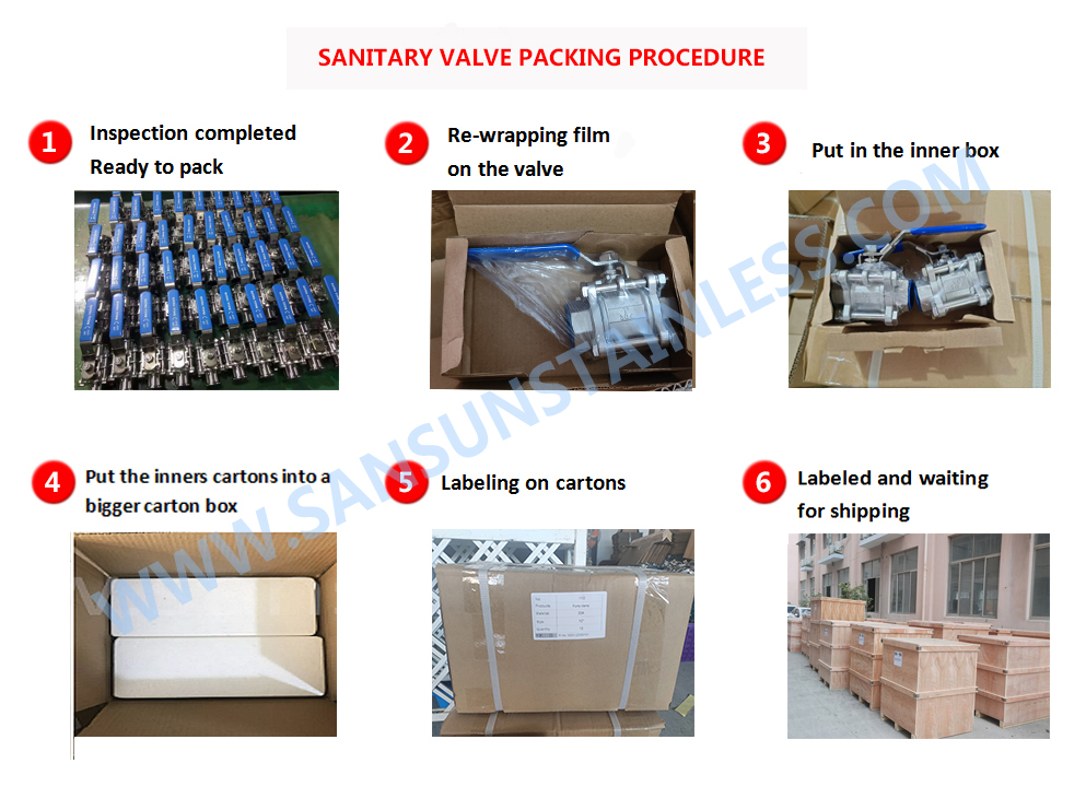 package for 3 ball valve