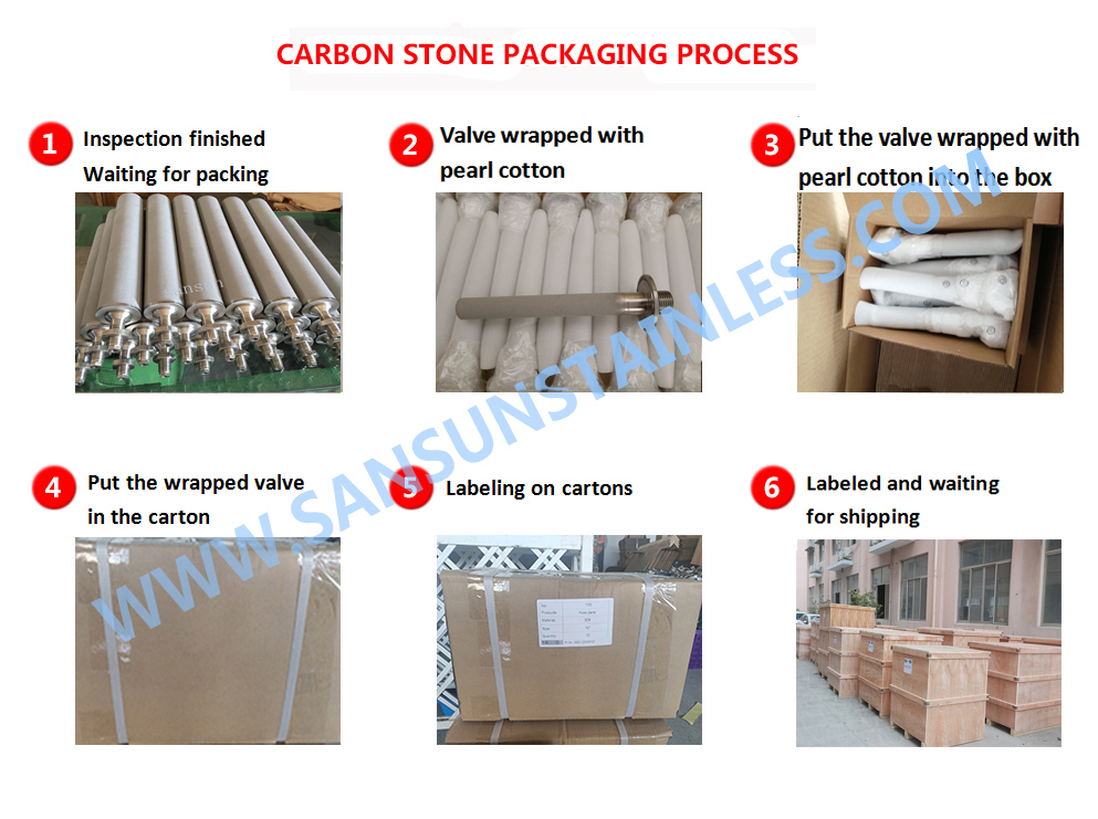 package for carbon stone