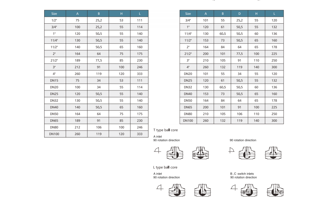 ec ball valve (1)