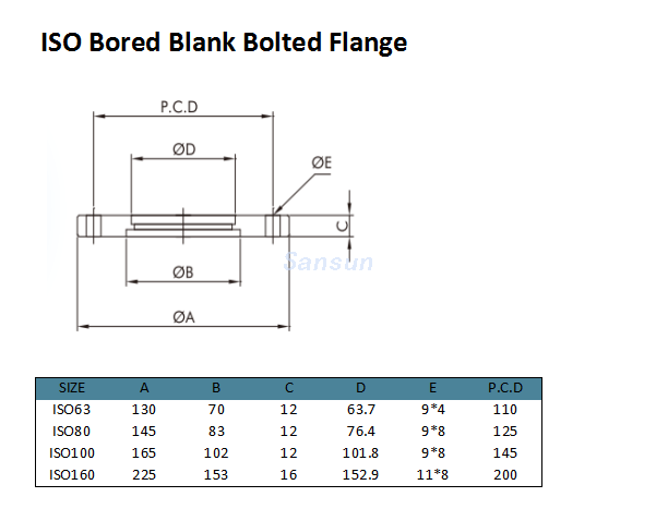 ISO-F-Bored-Flanges (5)