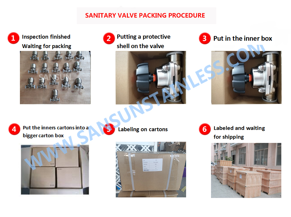 package for weld butterfly valve2