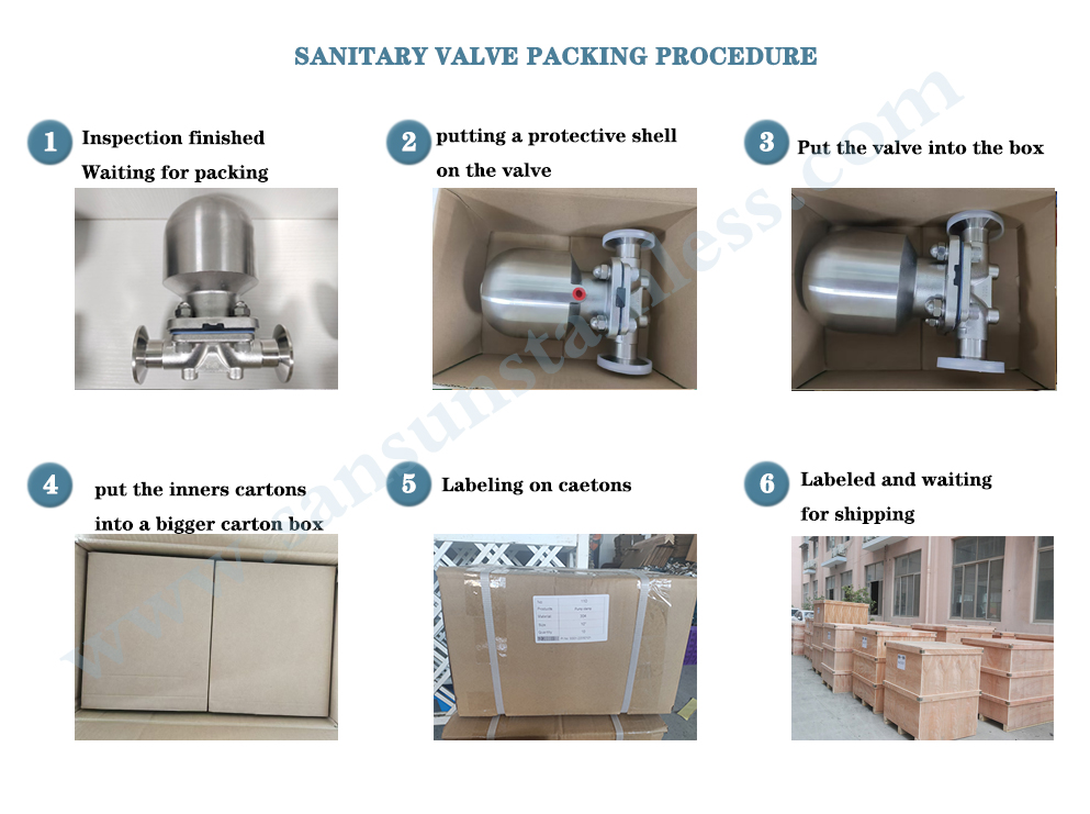 Pneumatic diaphragm valve.(1)jpg