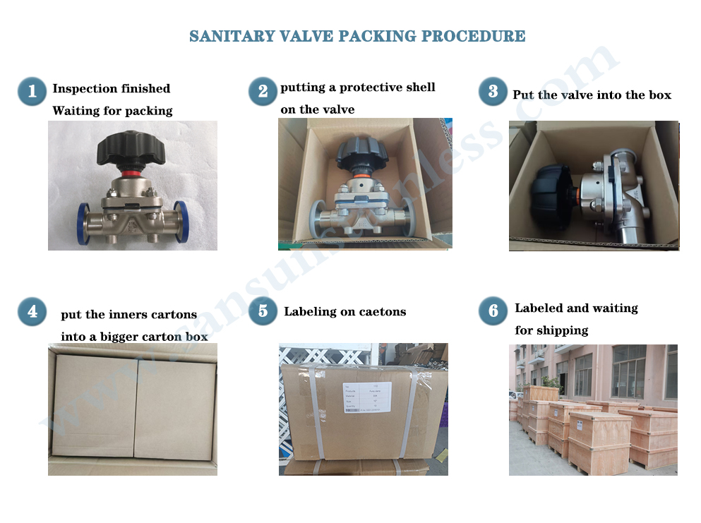 Manual diaphragm valve