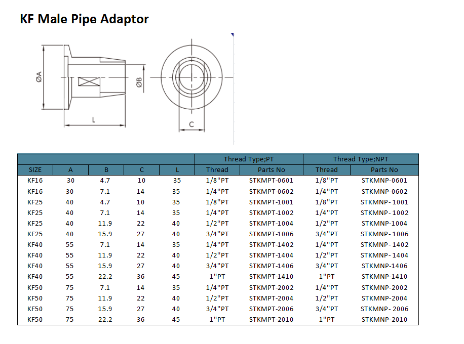 KF Male Pipe Adaptor Vacuum Fittings