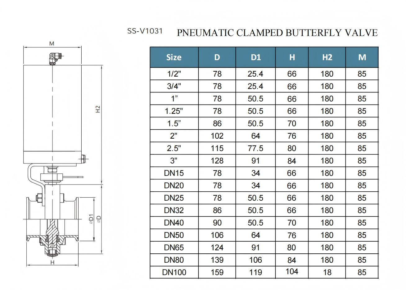 pneuatic clamp butterfly valve