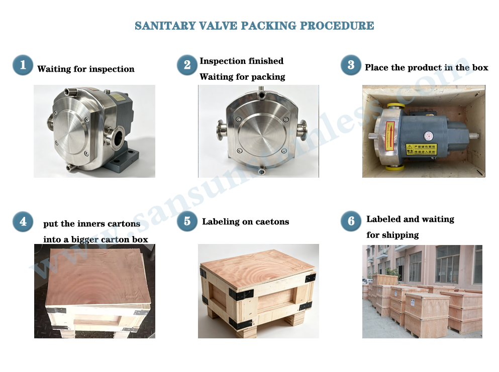 Horizontal Jacketed Sanitary Rotary Lobe Pump